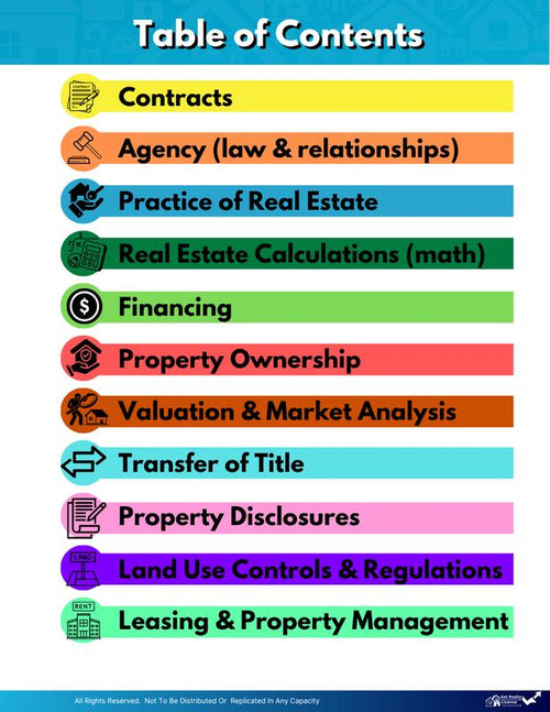 National Real Estate Exam Study Guide
