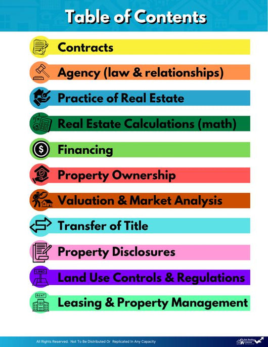 National Real Estate Exam Study Guide